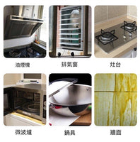 日本熱賣 廚房潔淨心居客 強力去油污 清潔劑 抽油煙機 廚房 潔淨去油脂 方便清除長時間污垢 一噴溶解污漬 輕鬆除油 500ml